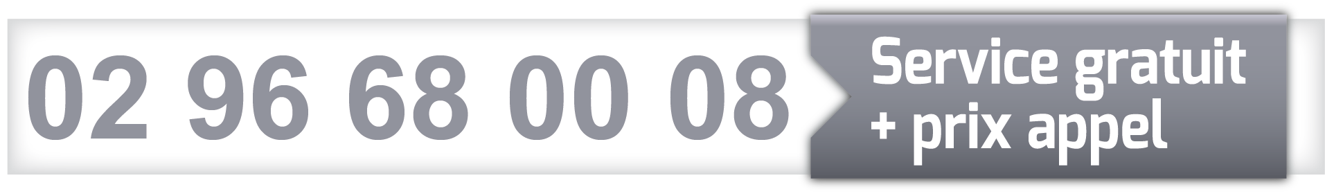 Numéro de téléphone SVA